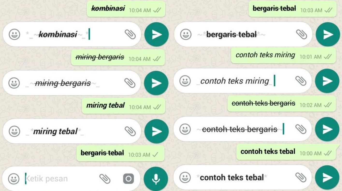 Cara Menebalkan Tulisan di WA dengan Mudah, Lengkap, dan Relevan