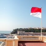Bendera Monako: Sejarah, Makna, dan Fakta Menarik yang Jarang Diketahui